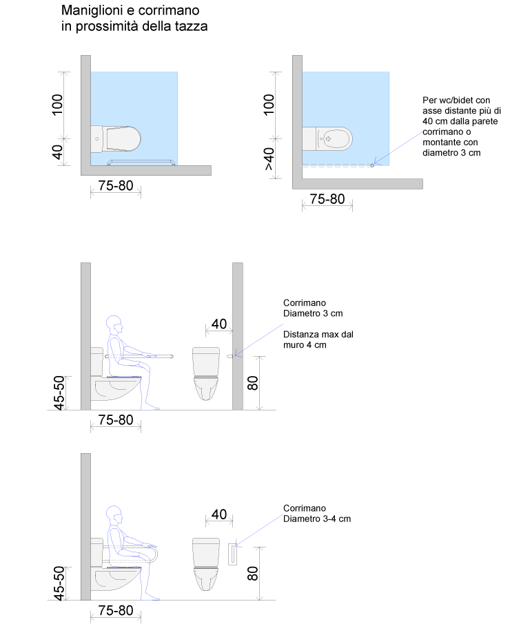 07-Maniglione-WC