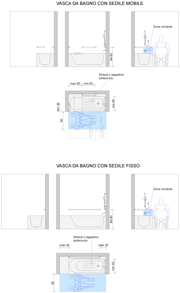 11-Vasca-con-sedile