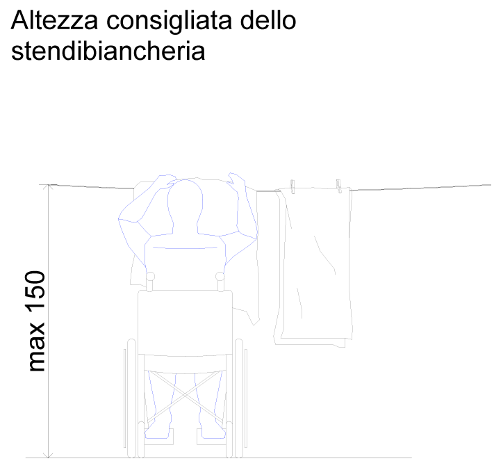 02-Stendibiancheria