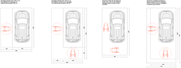 01-Parcheggiopianta