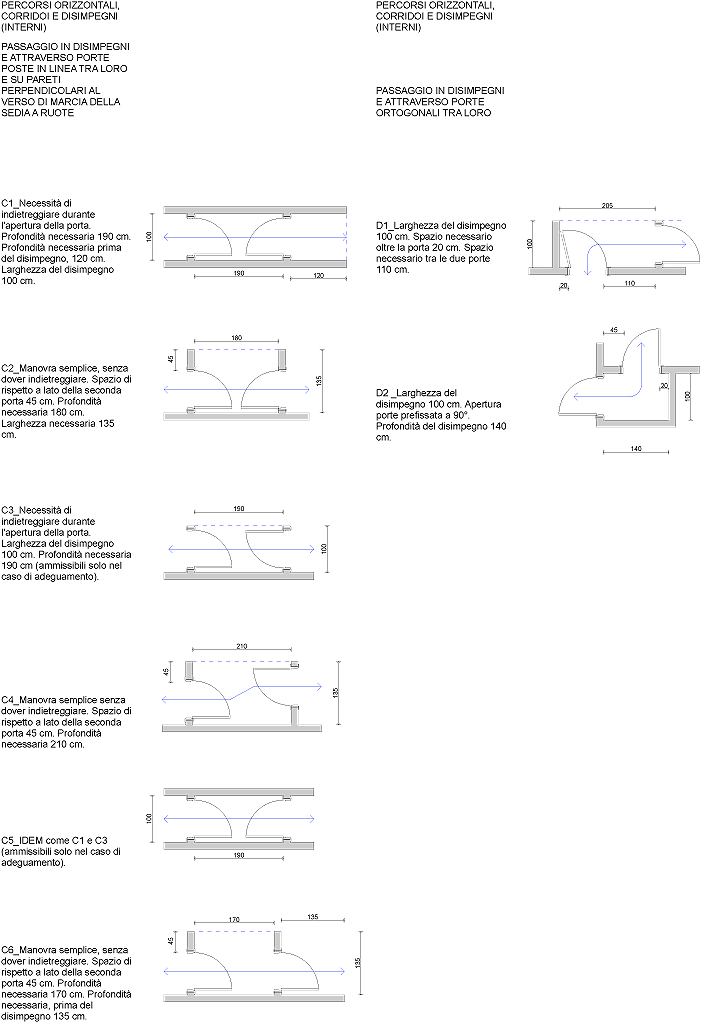 Percorsi-05