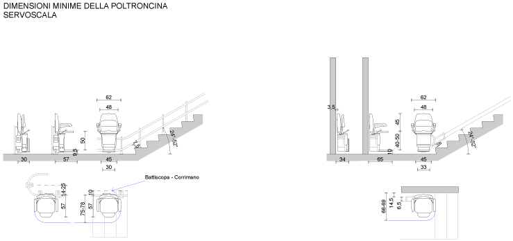 15-Servoscala 03